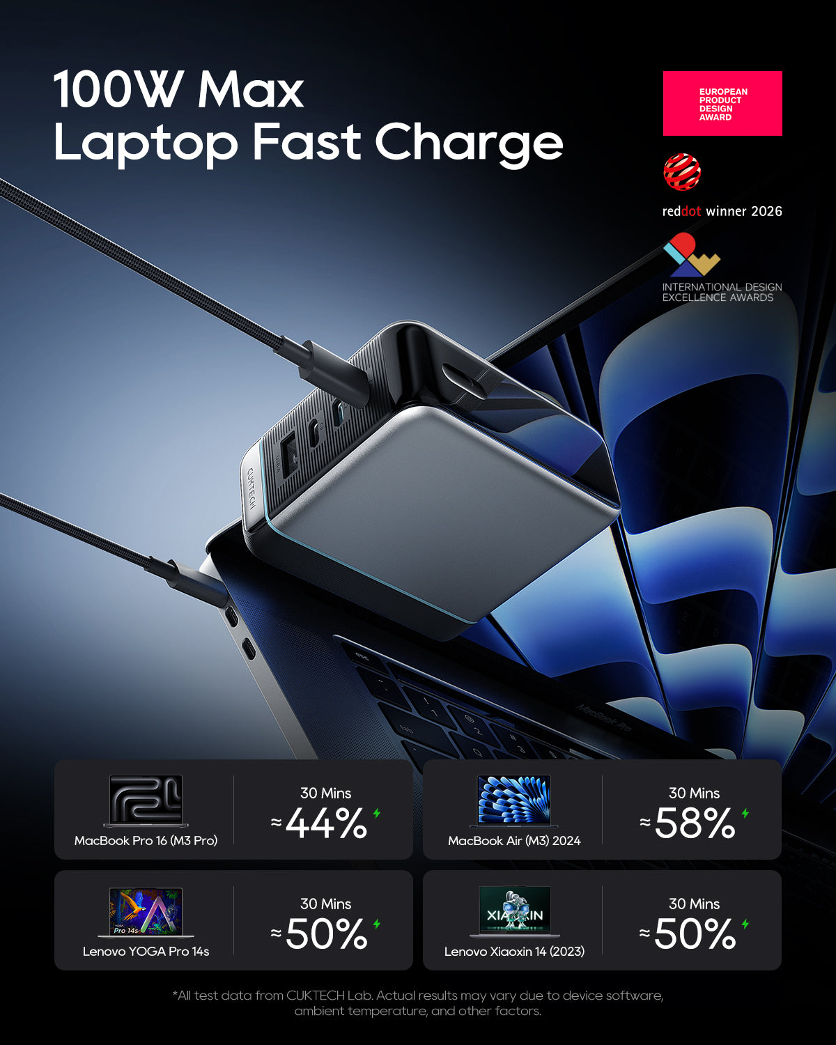 CUKTECH 10 Ultra Power Charger – cuktech