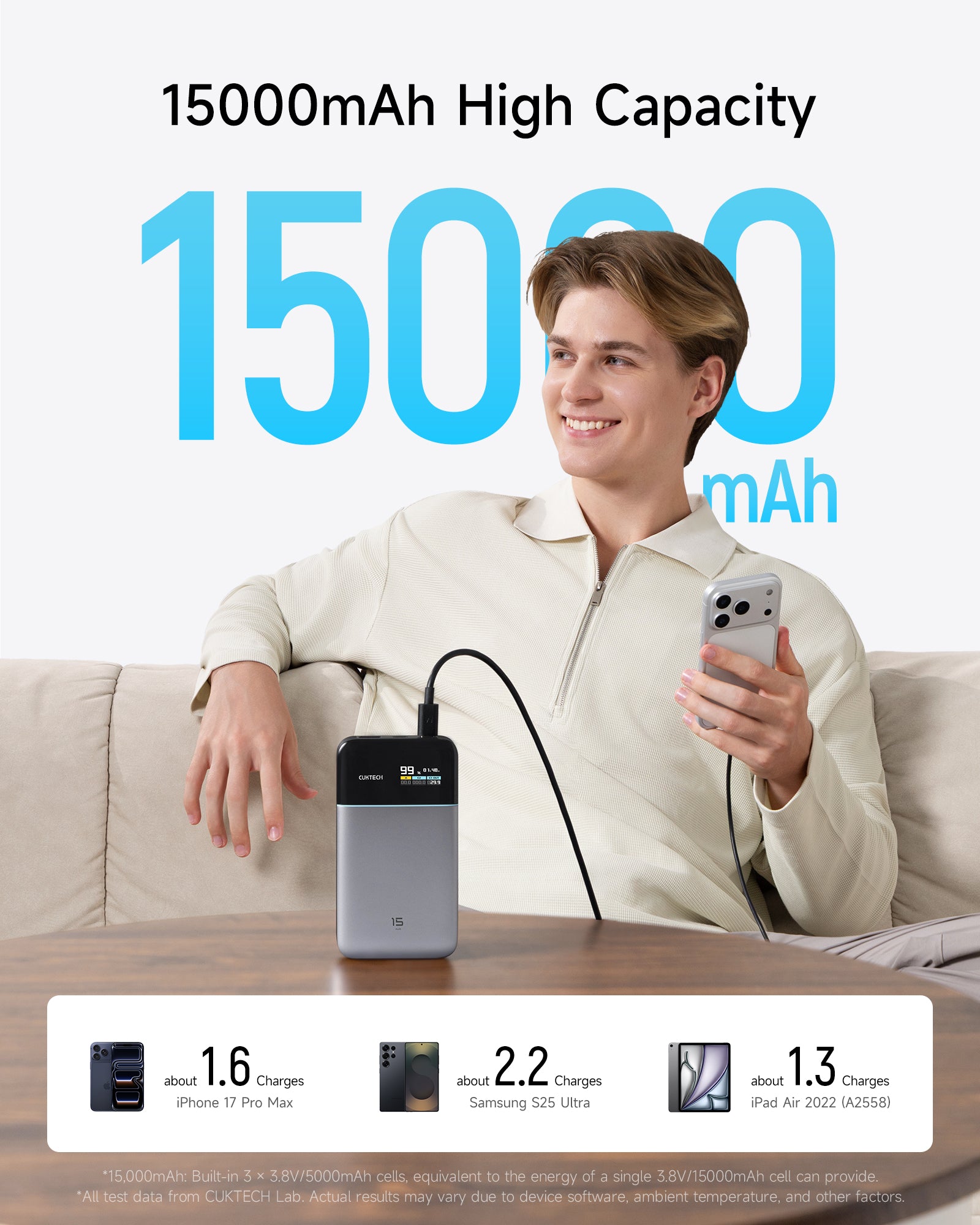 Hộp sản phẩm và phụ kiện đi kèm CUKTECH 15 Air