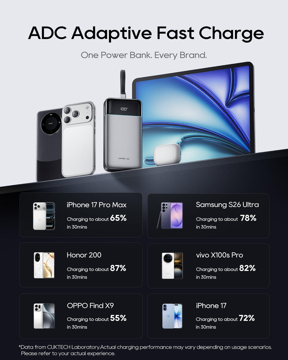 CUKTECH 25 Power Bank SE – cuktech